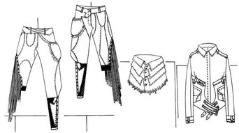 服装设计 科学与创意的完美融合